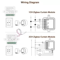 Zigbee 3.0 Mini Smart Relay WiFi Switch 1 Way DIY Smart Light Switch Module Smart Life App Compatible with Alexa and Google Home (2CH Smart Module)